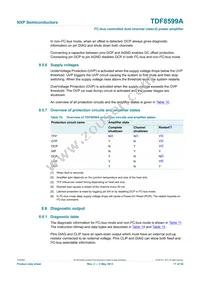 TDF8599ATH/N2CY Datasheet Page 17