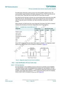 TDF8599ATH/N2CY Datasheet Page 18