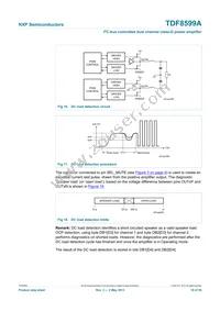 TDF8599ATH/N2CY Datasheet Page 19