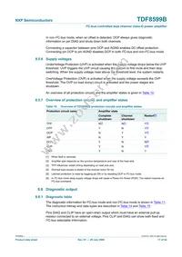 TDF8599BTH/N1 Datasheet Page 17