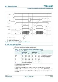 TDF8599BTH/N1 Datasheet Page 23