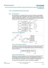 TDF8599BTH/N1/S6CY Datasheet Page 18