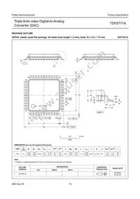 TDF8771AH/C1 Datasheet Page 14