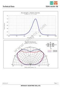 TDN1101W-TR Datasheet Page 5