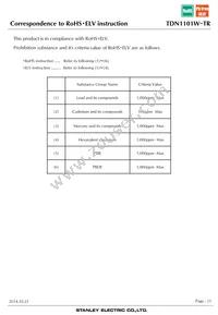 TDN1101W-TR Datasheet Page 21