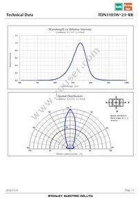 TDN1105W-23-RR Datasheet Page 5