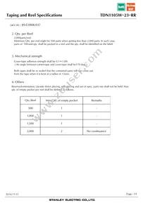 TDN1105W-23-RR Datasheet Page 19