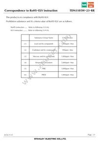 TDN1105W-23-RR Datasheet Page 21