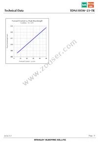 TDN1105W-23-TR Datasheet Page 9