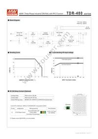 TDR-480-48 Datasheet Page 3