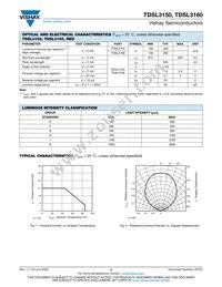 TDSL3150-G Datasheet Page 2