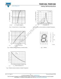 TDSR1360-IK Datasheet Page 3