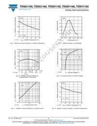 TDSY1160 Datasheet Page 5