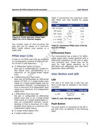 TE0300-01IBMLP Datasheet Page 6