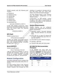 TE0300-01IBMLP Datasheet Page 11