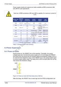 TE0320-00-EV02IB Datasheet Page 12