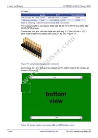 TE0320-00-EV02IB Datasheet Page 15