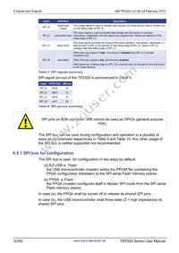 TE0320-00-EV02IB Datasheet Page 22