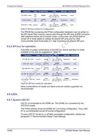 TE0320-00-EV02IB Datasheet Page 23