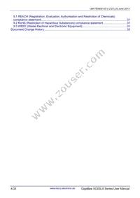 TE0600-02IVF Datasheet Page 4