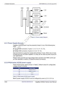 TE0600-02IVF Datasheet Page 9