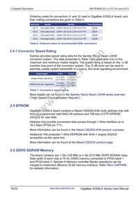 TE0600-02IVF Datasheet Page 16