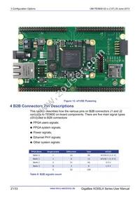 TE0600-02IVF Datasheet Page 21