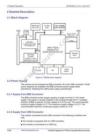 TE0630-01IV Datasheet Page 5