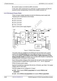 TE0630-01IV Datasheet Page 6