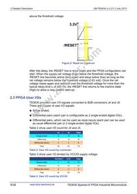 TE0630-01IV Datasheet Page 8