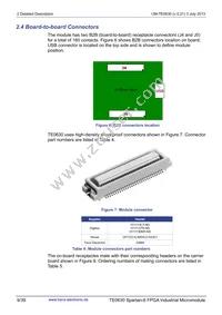 TE0630-01IV Datasheet Page 9