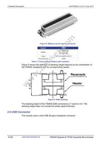 TE0630-01IV Datasheet Page 10