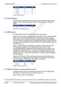 TE0630-01IV Datasheet Page 14