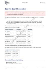 TE0710-02-35-2IF Datasheet Page 14