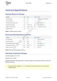 TE0710-02-35-2IF Datasheet Page 17