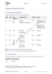 TE0711-01-100-2C Datasheet Page 10