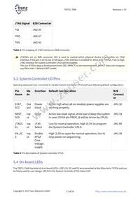 TE0711-01-100-2C Datasheet Page 11