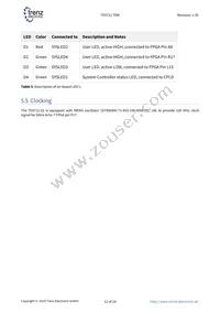 TE0711-01-100-2C Datasheet Page 12