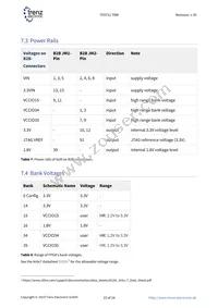 TE0711-01-100-2C Datasheet Page 15