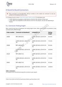 TE0711-01-100-2C Datasheet Page 16