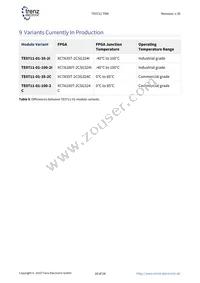 TE0711-01-100-2C Datasheet Page 18