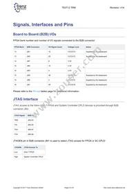 TE0712-02-100-2C3 Datasheet Page 6