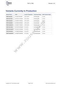 TE0712-02-100-2C3 Datasheet Page 15