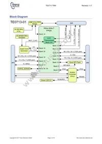 TE0713-01-200-2C Datasheet Page 4