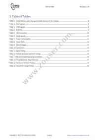 TE0714-01-35-2I Datasheet Page 5