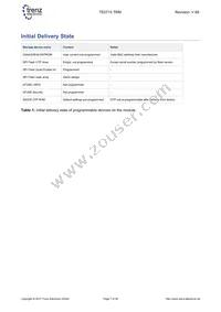 TE0715-04-15-1I3 Datasheet Page 7