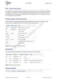 TE0715-04-15-1I3 Datasheet Page 15