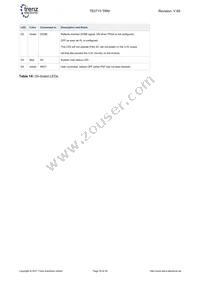 TE0715-04-15-1I3 Datasheet Page 16