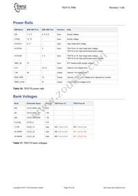 TE0715-04-15-1I3 Datasheet Page 18