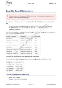 TE0715-04-15-1I3 Datasheet Page 19